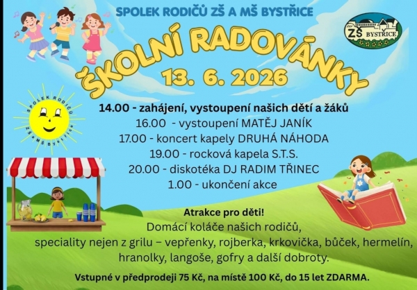 Radovánky 2026